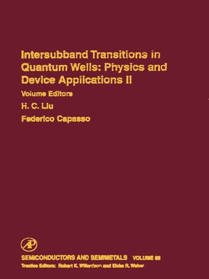 cover image of Intersubband Transitions in Quantum Wells